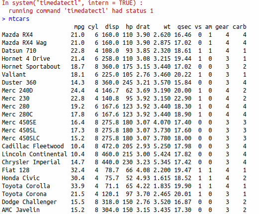 mtcars data